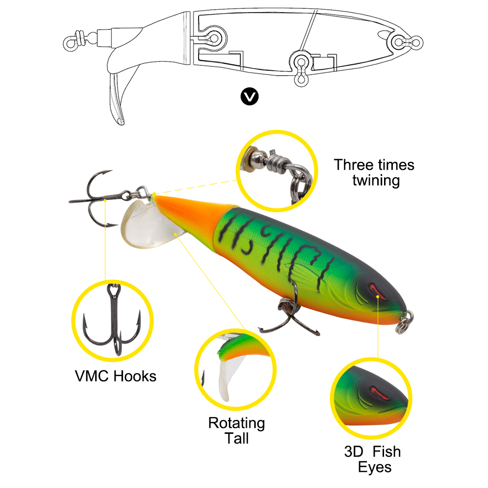 Hunthouse whopper plopper lápi - Hunting Quotes avaliação e preço