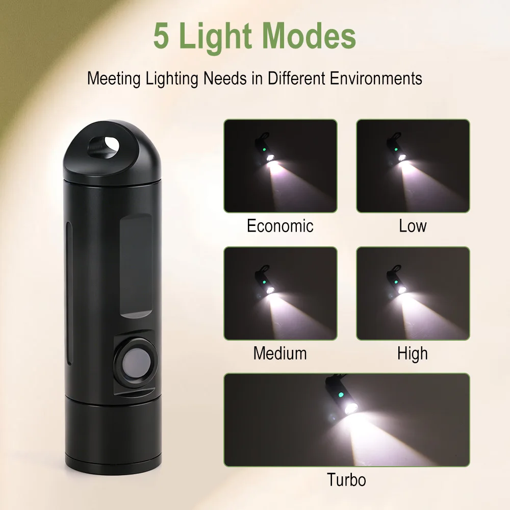 Lanterna LED BORUiT 300LM 500M - Outdoor Hunting Bike avaliação e preço